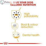 Royal Canin Chihuahua Adult || Royal Canin Breed || view 5