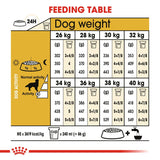 Royal Canin Golden Retriever Adult || Royal Canin Breed || view 7