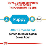 Royal Canin Boxer Puppy || Royal Canin Breed || view 8