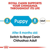 Royal Canin Chihuahua Puppy || Royal Canin Breed || view 8