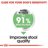 Royal Canin Medium Digestive Care || Royal Canin Care Nutrition || view 5