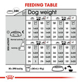 Royal Canin Medium Digestive Care || Royal Canin Care Nutrition || view 8