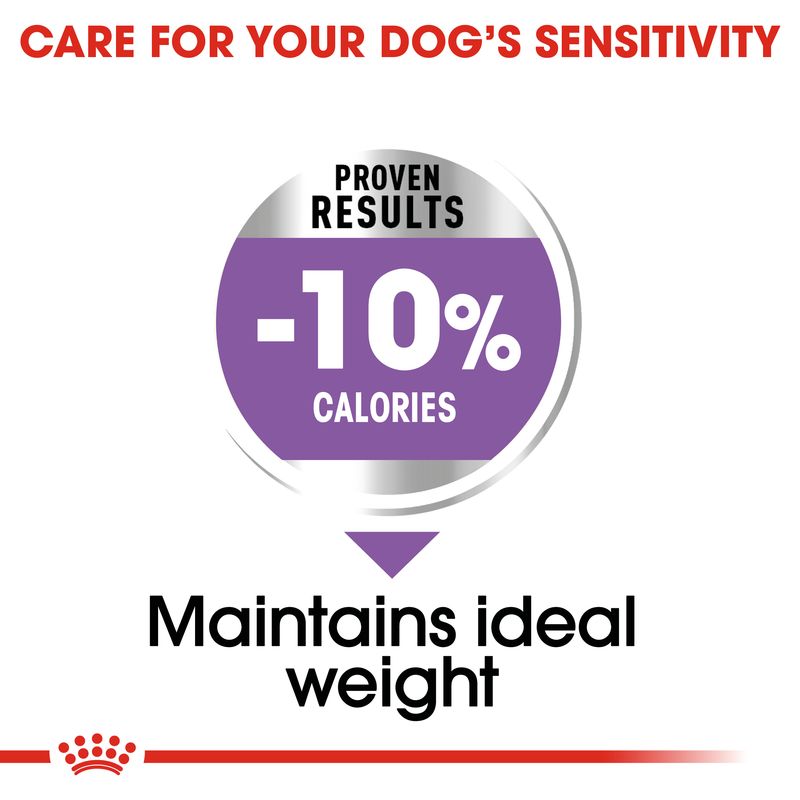 Royal Canin Medium Sterilised || Royal Canin Care Nutrition || view 5