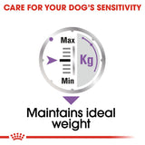 Royal Canin Sterilised Loaf || Royal Canin Care Nutrition || view 5