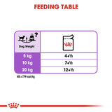 Royal Canin Sterilised Loaf || Royal Canin Care Nutrition || view 7