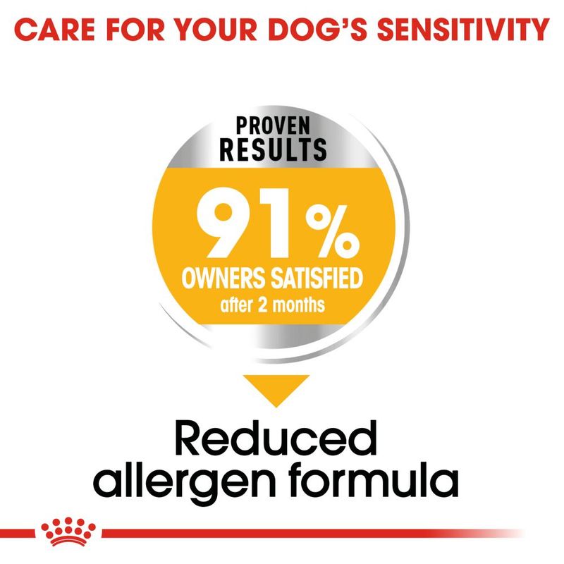 Royal Canin Maxi Dermacomfort || Royal Canin Care Nutrition || view 5