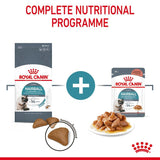 Royal Canin Hairball Care in Gravy || undefined || view 7