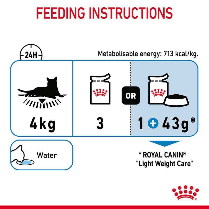 Royal Canin Light Weight Care in Jelly || undefined || view 9