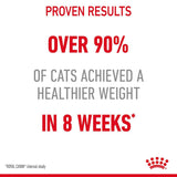 Royal Canin Light Weight Care in Jelly || undefined || view 3