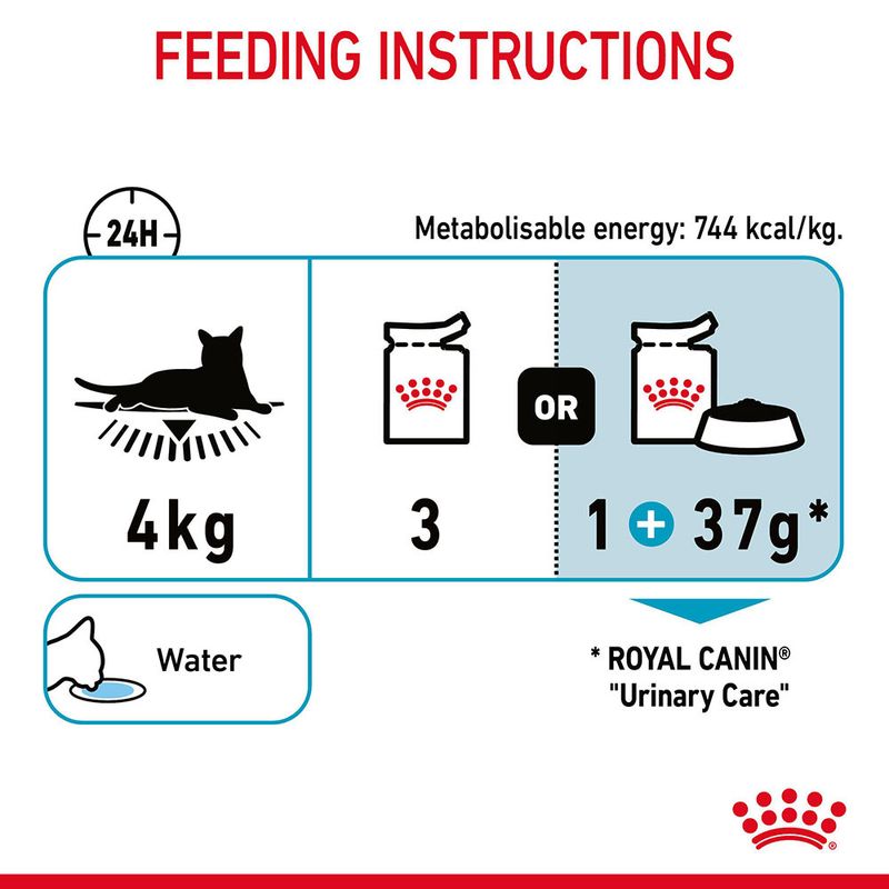 Royal Canin Urinary Care in Jelly || Royal Canin Care Nutrition || view 9