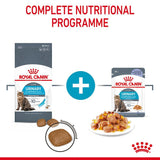 Royal Canin Urinary Care in Jelly || Royal Canin Care Nutrition || view 7