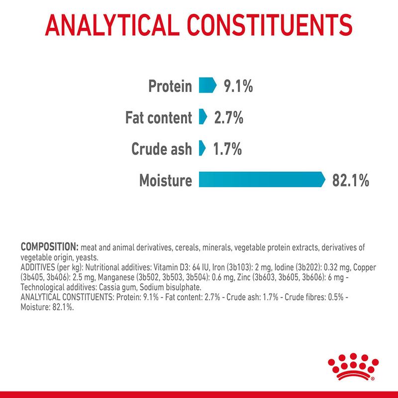 Royal Canin Urinary Care in Jelly || Royal Canin Care Nutrition || view 8