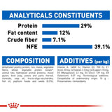 Royal Canin Indoor Appetite Control || Royal Canin || view 8