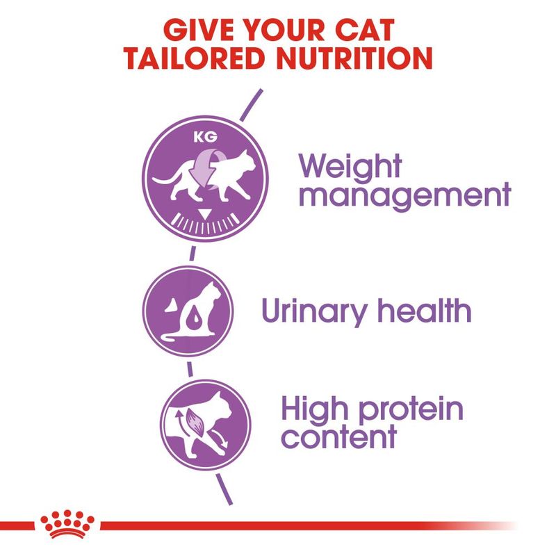 Royal Canin Sterilised 37 Cat || Royal Canin || view 8