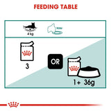 Royal Canin Instinctive 7+ in Gravy || undefined || view 6