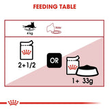 Royal Canin Instinctive in Jelly || undefined || view 6