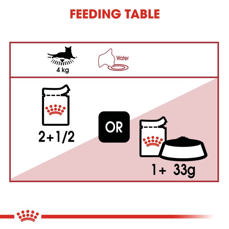 Royal Canin Instinctive in Jelly || undefined || view 6