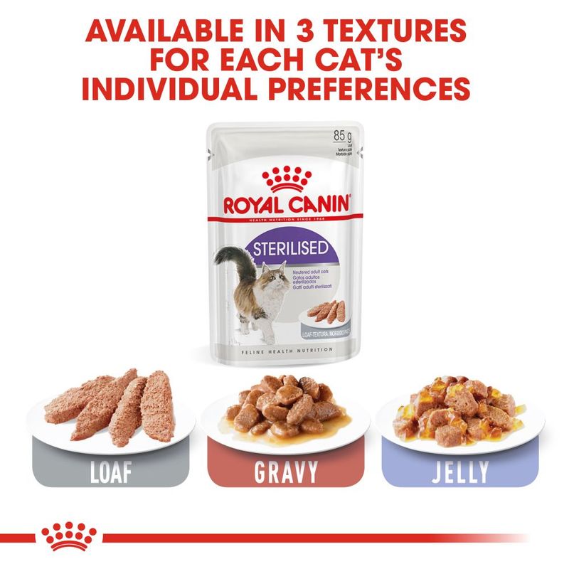 Sterilised food available in three textures: loaf, gravy, and jelly. Image shows product pouch and plates with each texture for individual preferences.