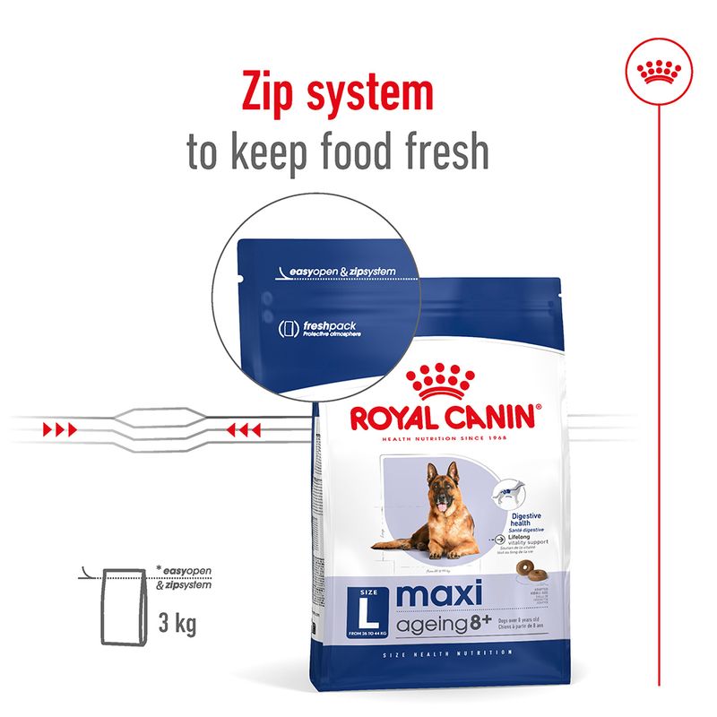 Royal Canin Maxi Ageing 8+ || Royal Canin Size || view 13