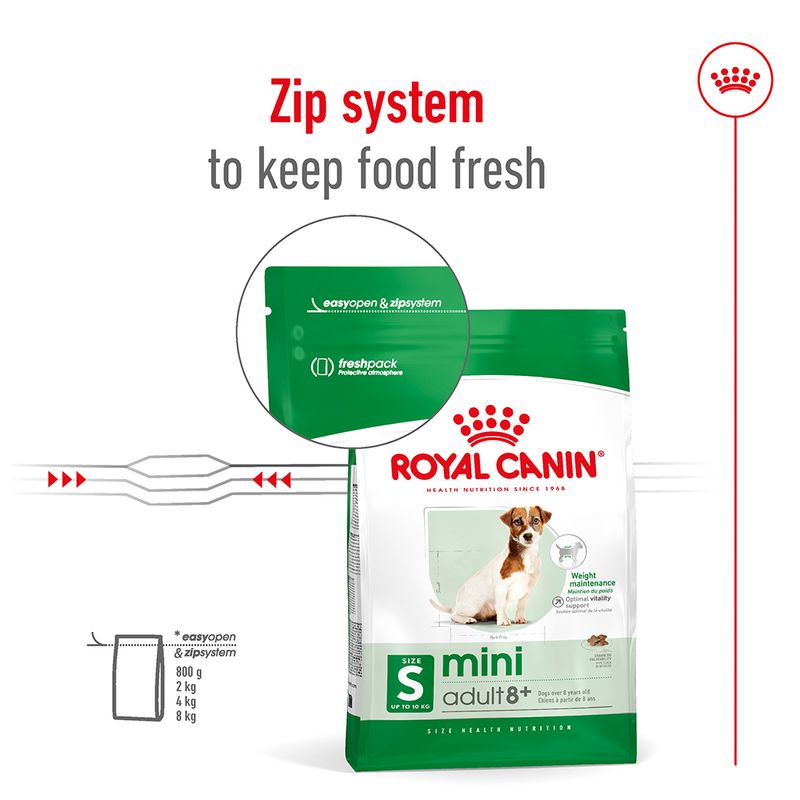Royal Canin Mini Adult 8+ || Royal Canin Size || view 13
