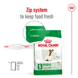 Royal Canin Mini Adult 8+ || Royal Canin Size || view 13