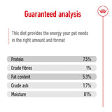 Royal Canin Maxi Adult in Gravy || Royal Canin Size || view 8