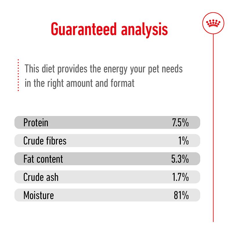 Royal Canin Maxi Adult in Gravy || Royal Canin Size || view 8