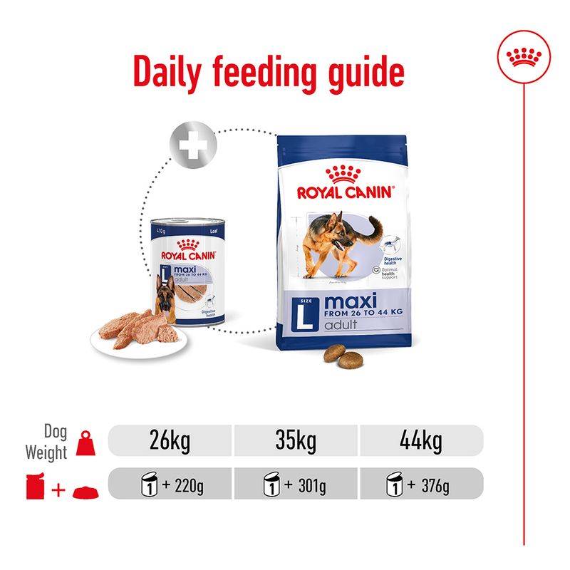 Daily feeding guide showing for 26kg: 1 can plus 220g dry food, for 35kg: 1 can plus 301g dry food, for 44kg: 1 can plus 376g dry food.