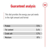 Royal Canin Medium Adult in Gravy || Royal Canin Size || view 7
