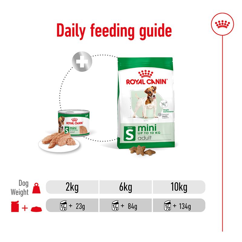 Daily feeding guide showing recommended amounts for 2kg, 6kg, and 10kg dog weights: half a can plus 23g, 84g, or 134g of dry food respectively.
