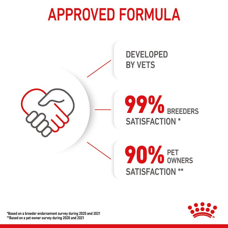 Royal Canin Mother & Babycat || undefined || view 7