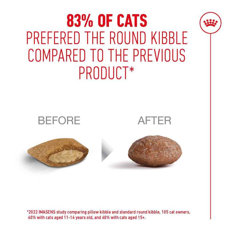 Royal Canin Ageing 15+
