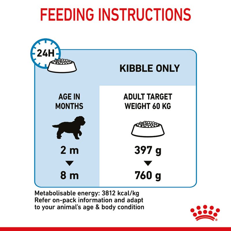 Royal Canin Giant Puppy || Royal Canin Size || view 8