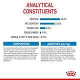 Royal Canin Giant Starter Mother & Babydog || Royal Canin Size || view 8