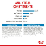 Royal Canin Maxi Puppy || Royal Canin Size || view 11