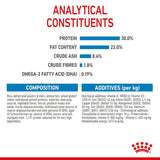 Royal Canin Maxi Starter Mother & Babydog || Royal Canin Size || view 9