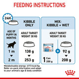 Royal Canin Maxi Starter Mother & Babydog || Royal Canin Size || view 12