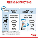 Royal Canin Medium Puppy || Royal Canin Size || view 9