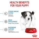 Royal Canin Mini Puppy || Royal Canin Size || view 6