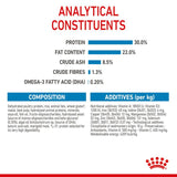 Royal Canin Mini Starter Mother & Babydog || Royal Canin Size || view 9