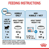 Royal Canin Mini Starter Mother & Babydog || Royal Canin Size || view 11
