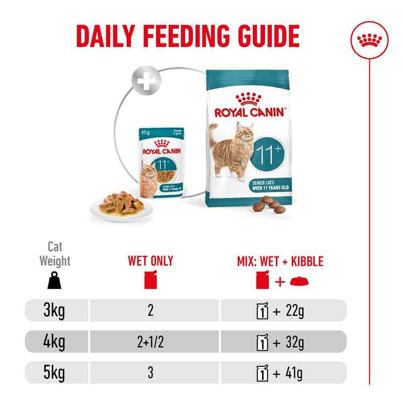 Royal Canin Ageing 11+ Chunks in Gravy