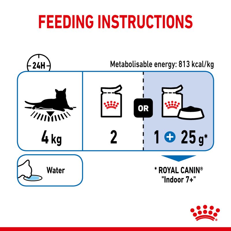 Feeding instructions: For a 4kg pet, give either 2 pouches daily or 1 pouch plus 25g dry food. Ensure fresh water is available. Metabolisable energy: 813 kcal/kg.