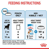 Royal Canin Medium Puppy in Gravy || Royal Canin Size || view 8