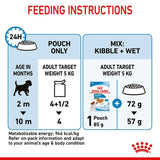 Royal Canin Mini Puppy in Gravy || Royal Canin Size || view 8