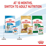 Royal Canin Mini Puppy in Gravy || Royal Canin Size || view 9