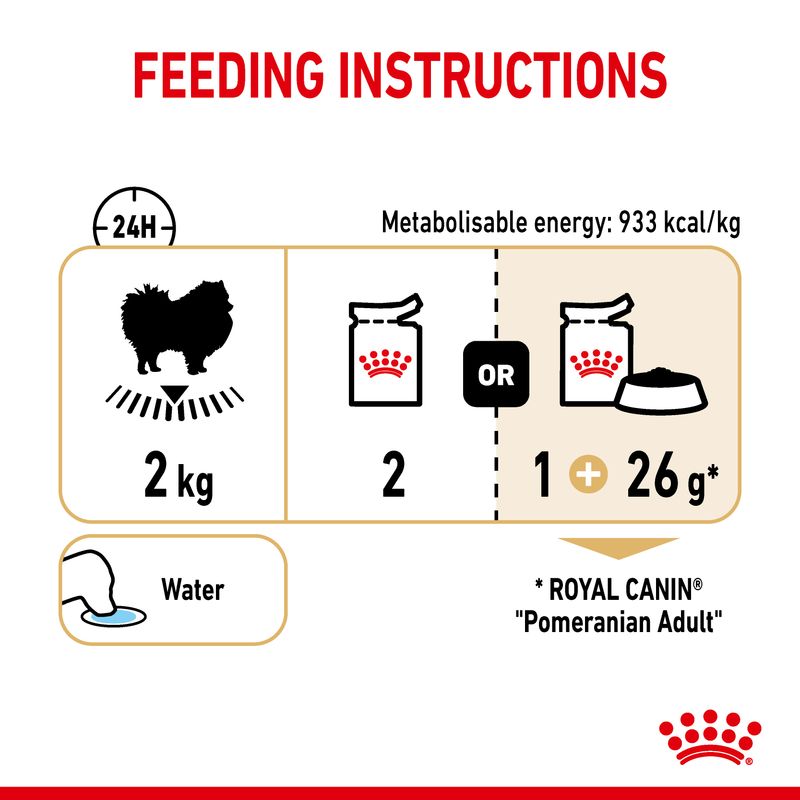 Royal Canin Pomeranian Adult Loaf || Royal Canin Breed || view 6