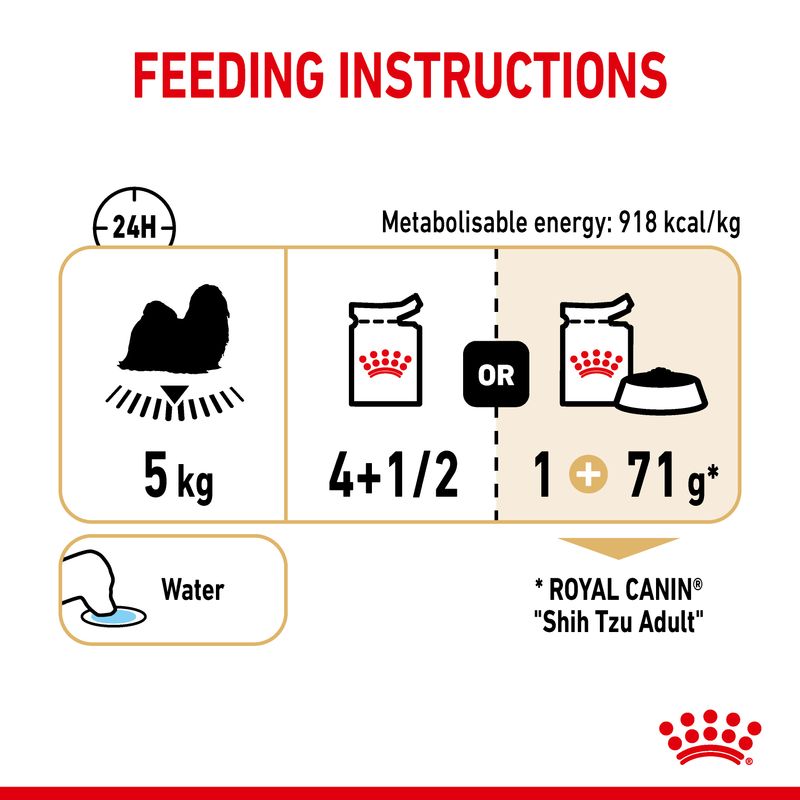 Royal Canin Shih Tzu Adult Loaf || Royal Canin Breed || view 6