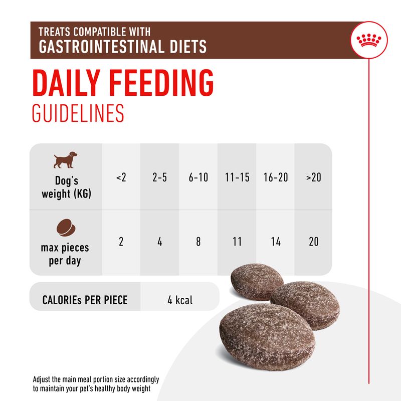 Royal Canin Gastrointestinal Treats || Royal Canin Veterinary Diet || view 6