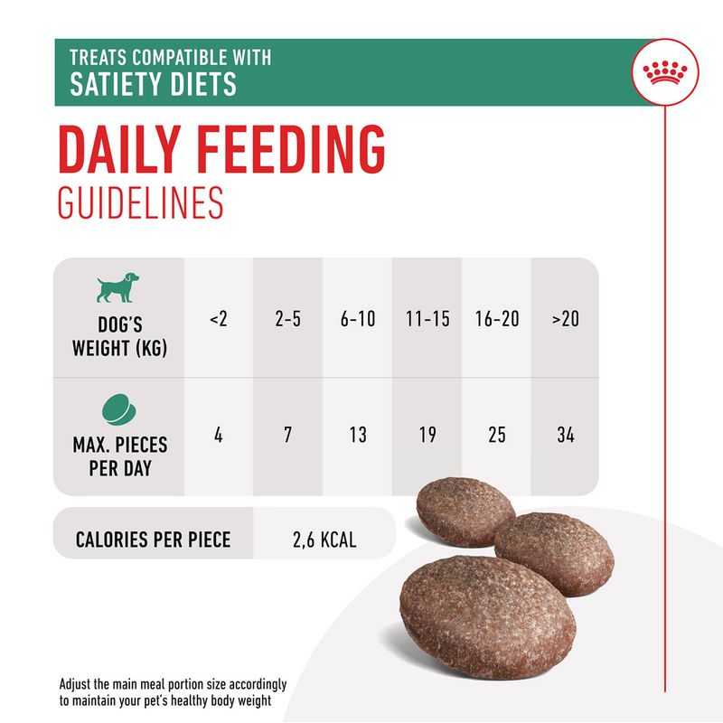 Royal Canin Satiety Treats || Royal Canin Veterinary Diet || view 6